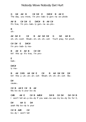 Nobody Move Nobody Get Hurt Piano letter notes by We Are Scientists - Arr.Rooven