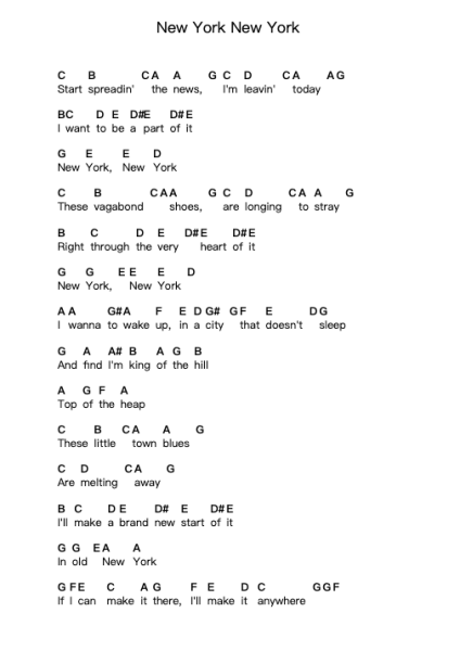 New York New York Piano letter notes by Frank Sinatra - Arr.Odefred