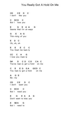 You Really Got A Hold On Me Piano letter notes by The Beatles - Arr.Popnis Drewtience