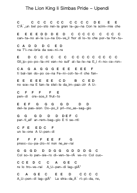 The Lion King Ii Simbas Pride - Upendi ピアノの音符 by Misc Cartoons - Arr.Hartecam Thodoreboyle