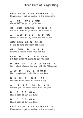 Blood Bath At Burger King Piano letter notes by Teenage Bottlerocket - Arr.Reedtrine Gunnix