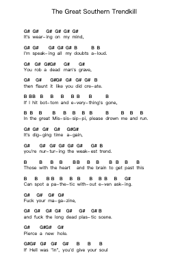 The Great Southern Trendkill Piano letter notes by Pantera - Arr.Georpir Manback
