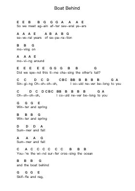Boat Behind Piano letter notes by Kings of Convenience - Arr.Gembur