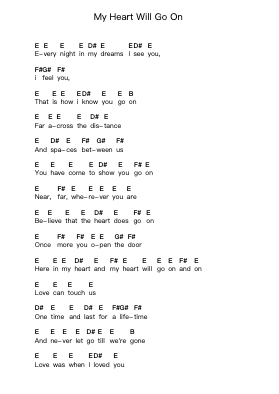 My Heart Will Go On 피아노 악보 New Found Glory - 편곡 Shirnett
