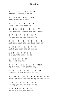 Breathe Piano letter notes by Pink Floyd - Arr.Thompps