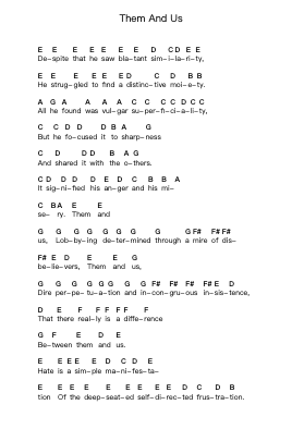 Them And Us Piano letter notes by Bad Religion - Arr.Caerwood Belch