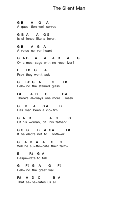 The Silent Man Nota surat piano oleh Dream Theater - Arr.Ninah
