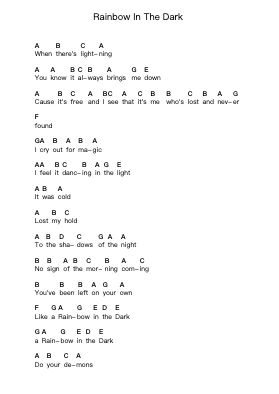 Rainbow In The Dark Piano letter notes by Dio - Arr.Mickmin
