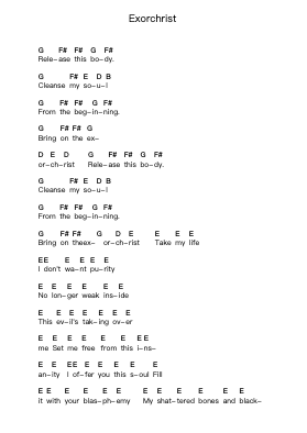 Exorchrist Piano letter notes by AxeWound - Arr.Bloorgrace Springa