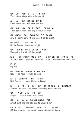 Blood To Bleed Piano letter notes by Rise Against - Arr.Hodhill