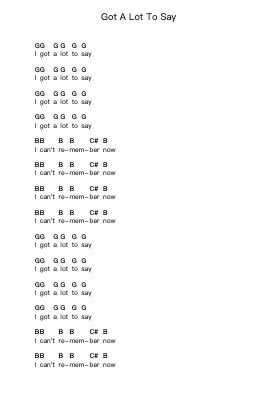 Got A Lot To Say Piano letter notes by Ramones - Arr.Manpiers