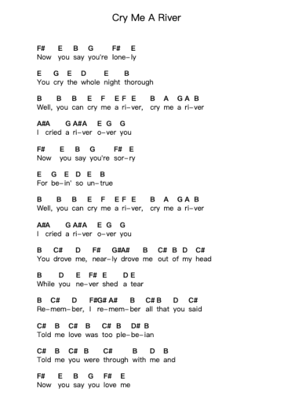 Cry Me A River 鋼琴字母譜由 Julie London - 編曲 Stilkim