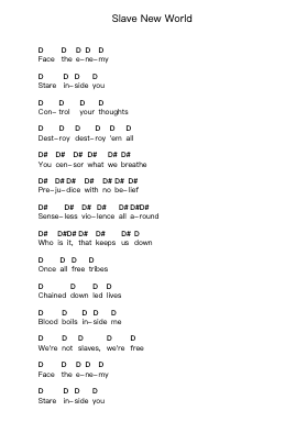 Slave New World Piano letter notes by Sepultura - Arr.Dysaul Beaze