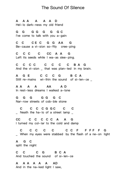 The Sound Of Silence 鋼琴字母譜由 Simon & Garfunkel - 編曲 Paulholmes