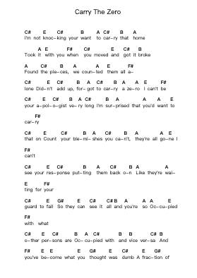 Carry The Zero Piano letter notes by Built to Spill - Arr.Croftsgreg