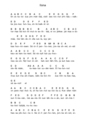 Ilona Piano letter noten van Apulanta - Arr.Jersharp