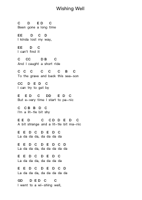 Wishing Well Piano letter notes by Blink-182 - Arr.Maudfox Mikejames