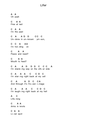 Lifer Piano letter notes by Down - Arr.Feleste Johnren