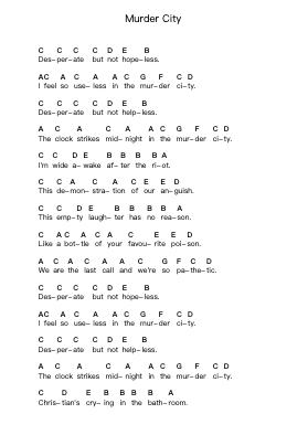 Murder City Piano letter notes by Green Day - Arr.Shamens Xedric