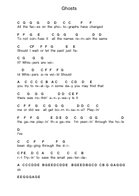 Ghosts Piano letter notes by Antimatter - Arr.Pearroe