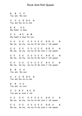 Rock And Roll Queen Piano letter notes by The Subways - Arr.Simpdre