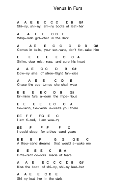 Venus In Furs 鋼琴字母譜由 The Velvet Underground - 編曲 Wayhume Dwightrey