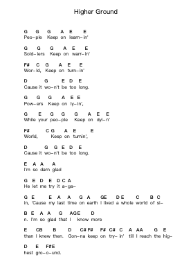 Higher Ground Piano letter notes by Red Hot Chili Peppers - Arr.Carrnie