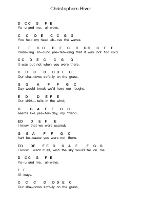 Christophers River 钢琴字母谱由 Biffy Clyro - 编曲 Montor