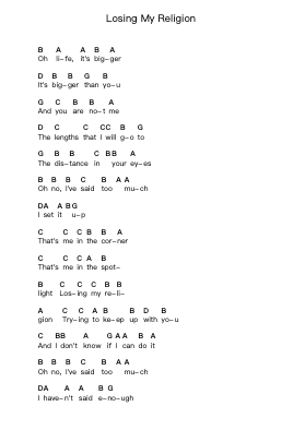 Losing My Religion पियानो पत्र नोट्स द्वारा R.E.M. - Arr.Babdy Maudpeare
