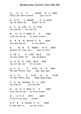 Brüderchen Komm Tanz Mit Mir Piano letter notes by Misc Traditional - Arr.Joshjean