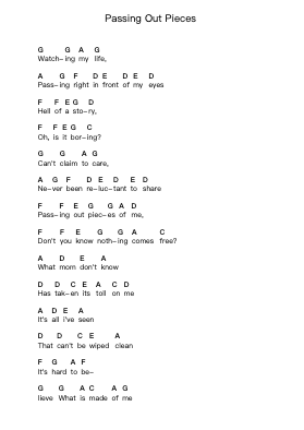 Passing Out Pieces Piano letter notes by Mac DeMarco - Arr.Rusmike Hudje