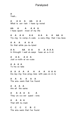Paralyzed Klavierbuchstaben-Noten von As I Lay Dying - Arr.Windict