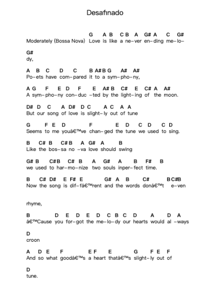 Desafinado 鋼琴字母譜由 Astrud Gilberto - 編曲 Jeffhy Lionelmatt