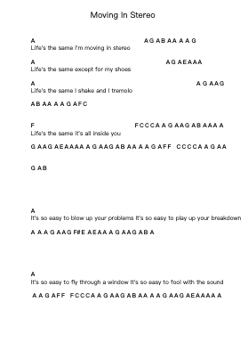 Moving In Stereo ピアノの音符 by The Cars - Arr.Morsedric