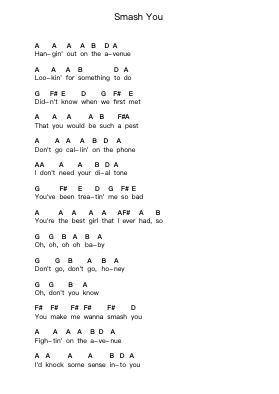 Smash You Piano letter notes by Ramones - Arr.Beroll