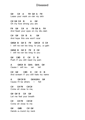 Diseased Piano letter notes by Seether - Arr.Evejob