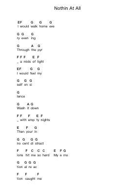 Nothin At All Piano letter notes by Heart - Arr.Yalegus