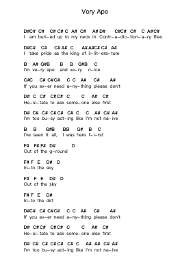 Very Ape Piano letter notes by Nirvana - Arr.Morsedric