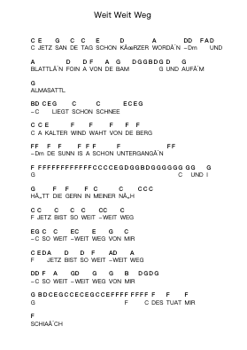 Weit Weit Weg Piano letter notes by Hubert von Goisern - Arr.Longbohm