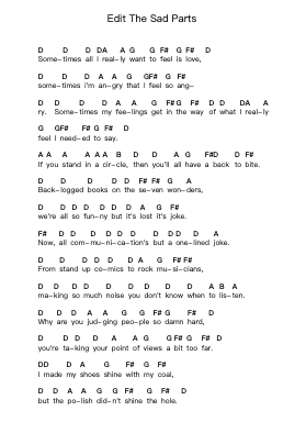 Edit The Sad Parts Piano letter notes by Modest Mouse - Arr.Jillcooke Murday