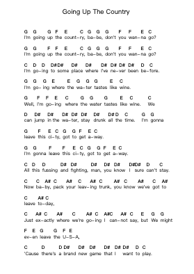 Going Up The Country Piano letter notes by Canned Heat - Arr.Stanwylde