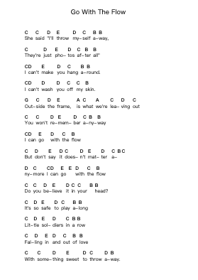 Go With The Flow Piano letter noten van Queens of the Stone Age - Arr.Dougtin Vashop