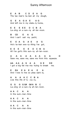 Sunny Afternoon Piano letter notes by The Kinks - Arr.Sigjeff