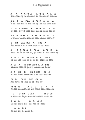 Не Сдавайся पियानो पत्र नोट्स द्वारा Пляж - Arr.Galsnick Theothew