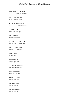 Ooh Dai Tetsujin One Seven Piano letter notes by Animetal - Arr.Yuleboyle Kingshous