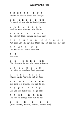 Waidmanns Heil Piano letter notes by Rammstein - Arr.Ruthmie