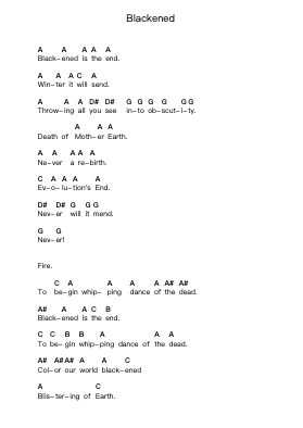 Blackened โน้ตตัวอักษรเปียโนโดย Metallica - Arr.Chestom