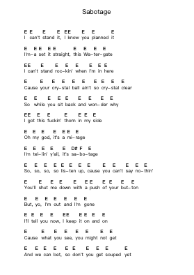 Sabotage Piano letter notes by Beastie Boys - Arr.Kirkwen Meldell