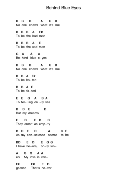 Behind Blue Eyes Catatan huruf piano oleh The Who - Arr.Corsay Parhys