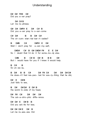 Understanding 鋼琴字母譜由 Seahaven - 編曲 Beague Kinglor